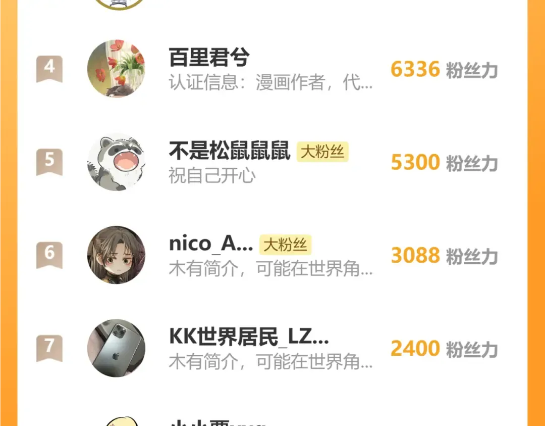 第47话 眼盲 第100页