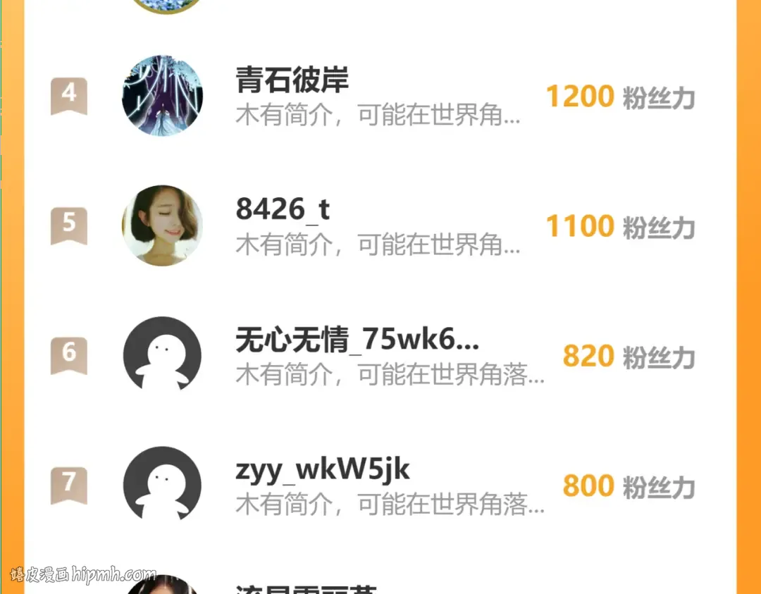 第48话 没有以后了 第112页
