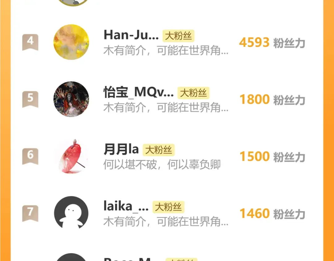 第49话 乌依古尔 第127页