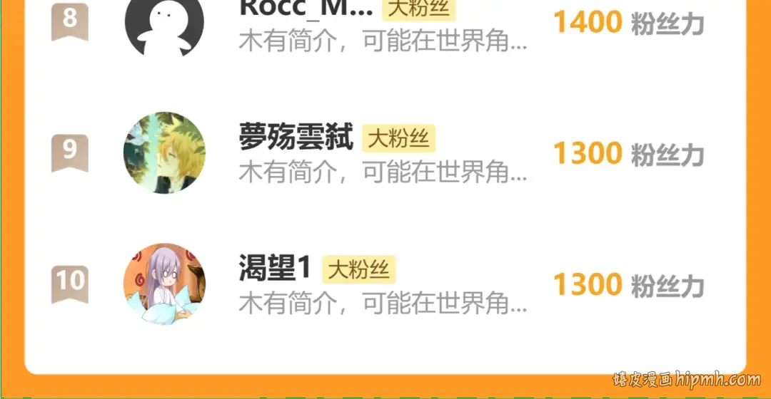 第49话 乌依古尔 第128页
