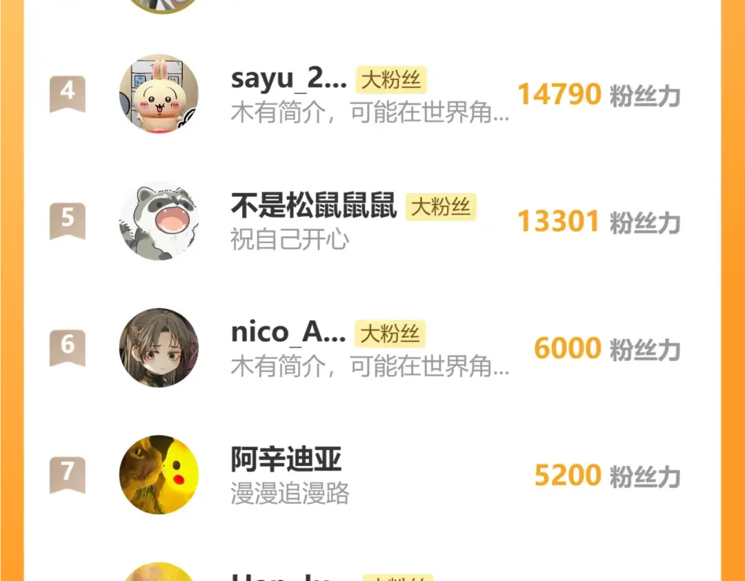 第50话 对不起，我食言了 第85页