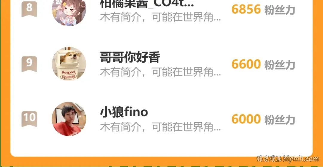 第51话 心结 第87页