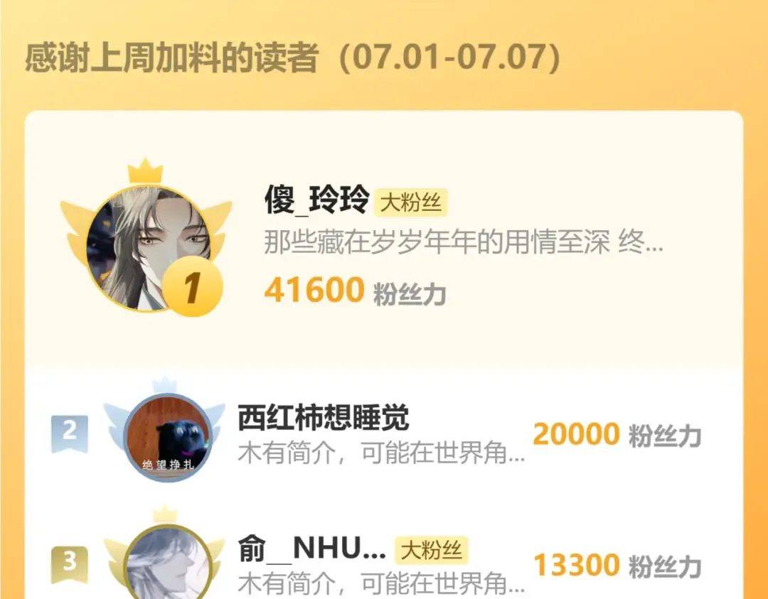 第53话 你错了 第105页