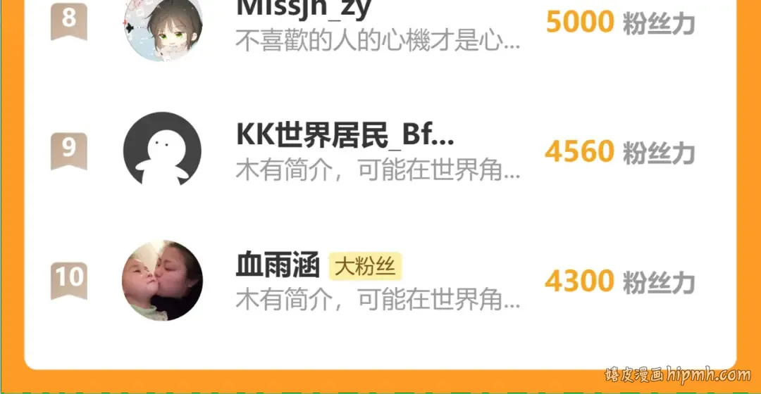 第53话 你错了 第107页