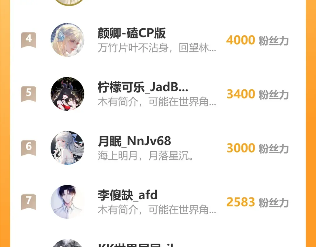 第57话 为什么告诉你 第78页