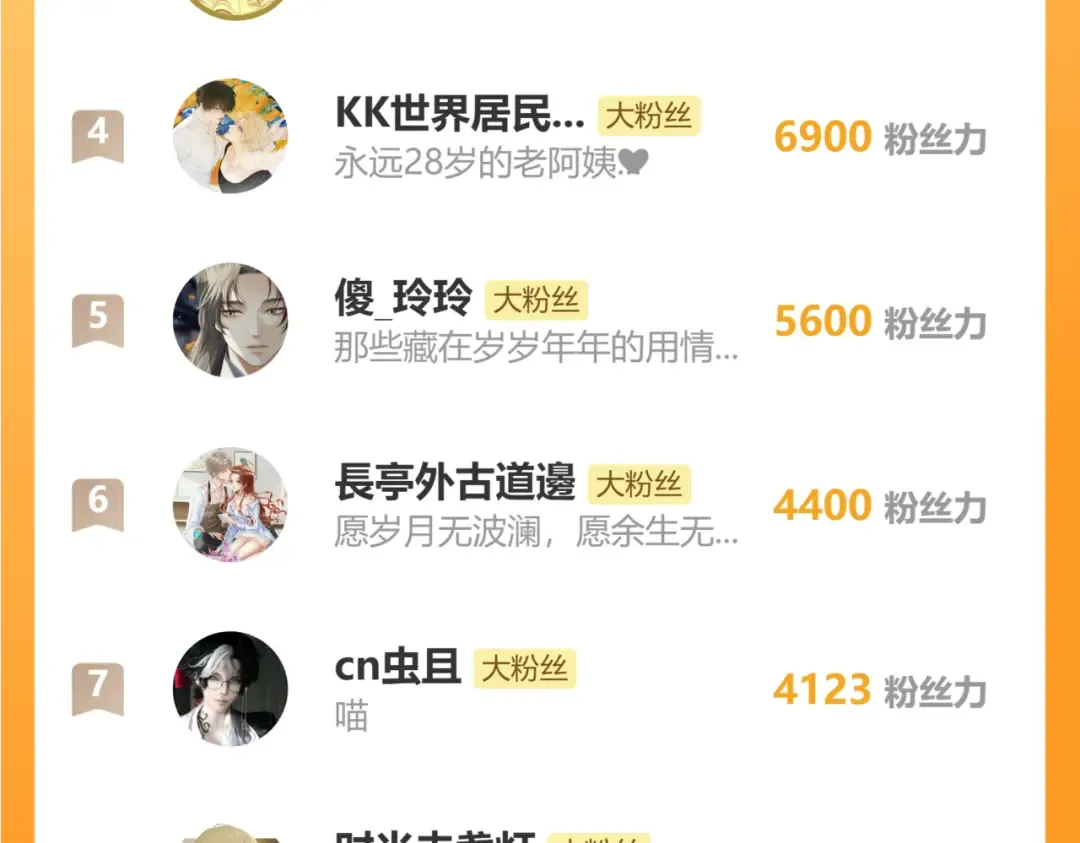 第58话 父皇 第99页