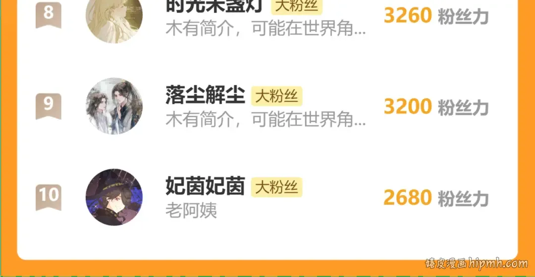 第58话 父皇 第100页