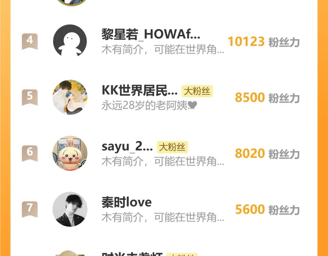 狗王和玉玉 第7页