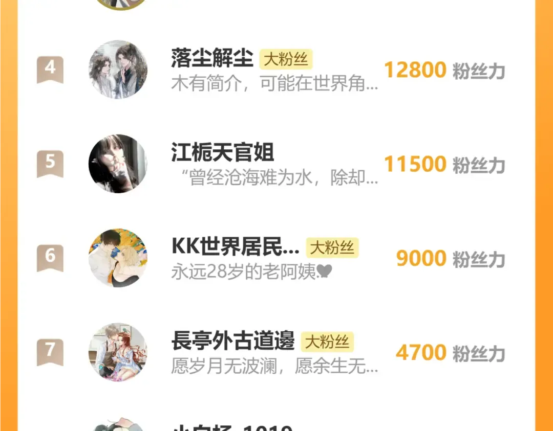 第67话 新的旅程 第108页