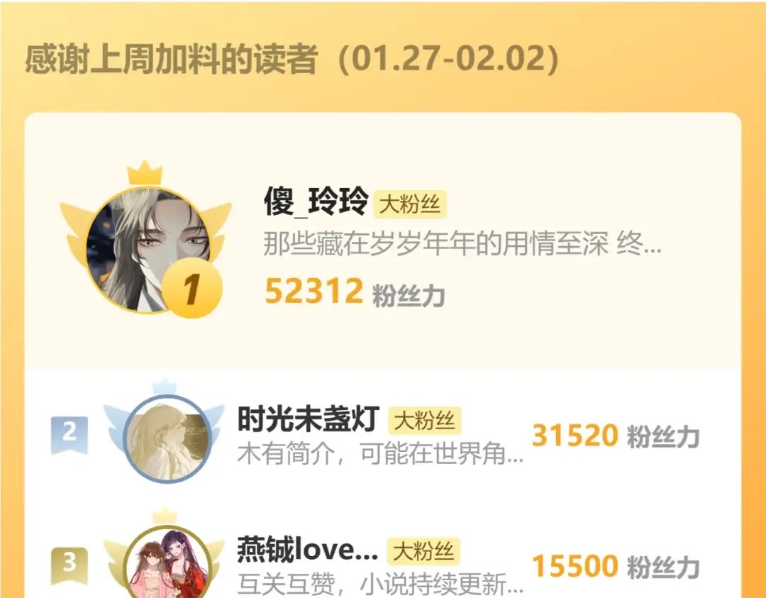 第69话 试探 第129页