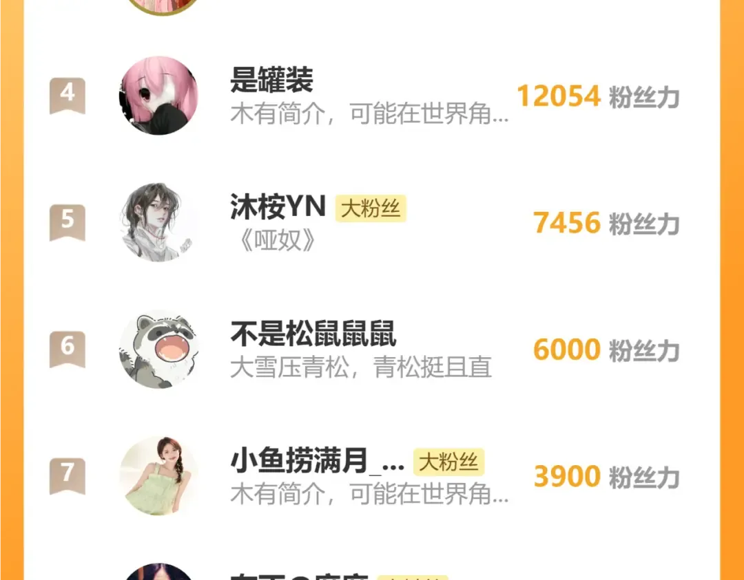 第69话 试探 第130页
