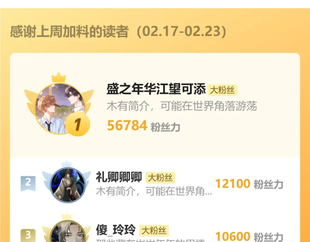 第72话 各怀所念 第125页