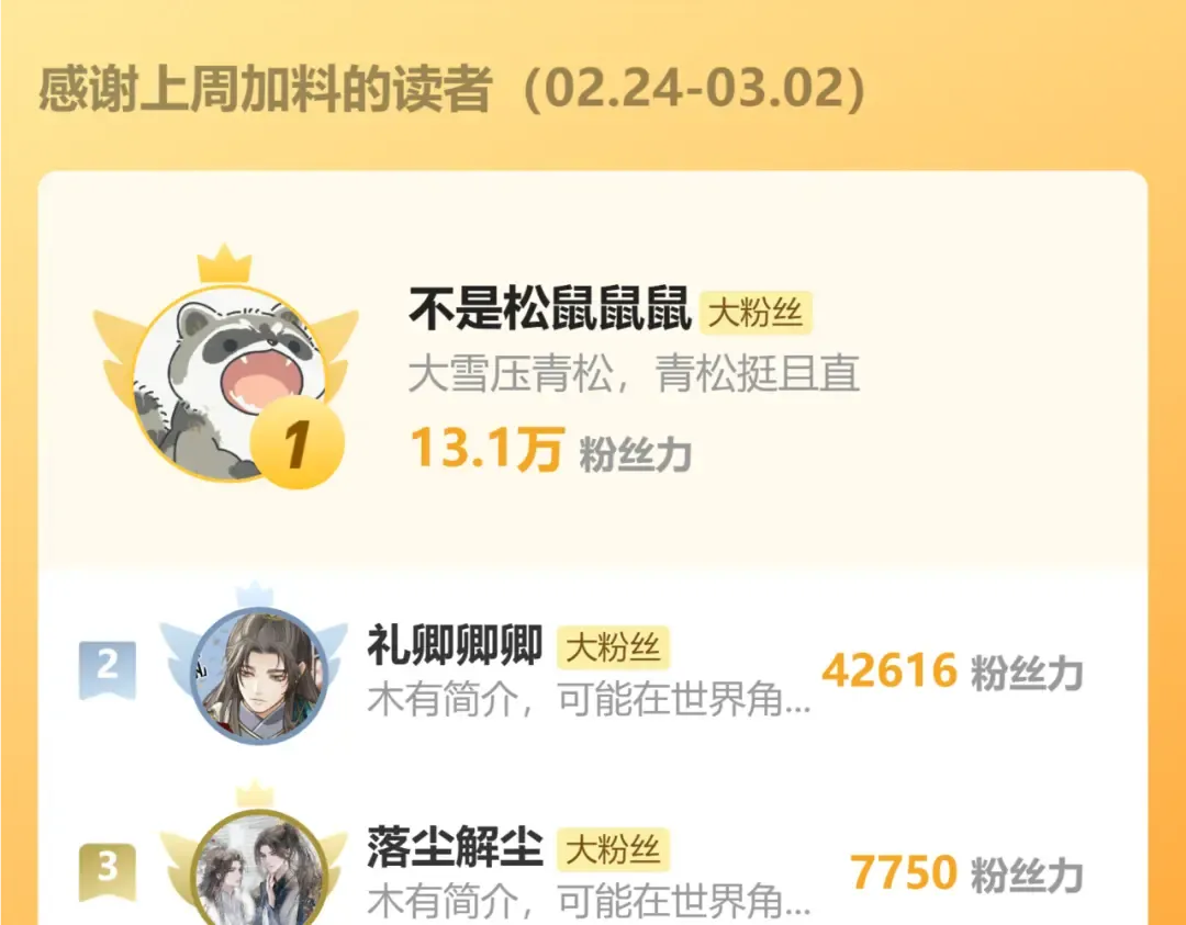 一个驯龙的狗崽 第9页