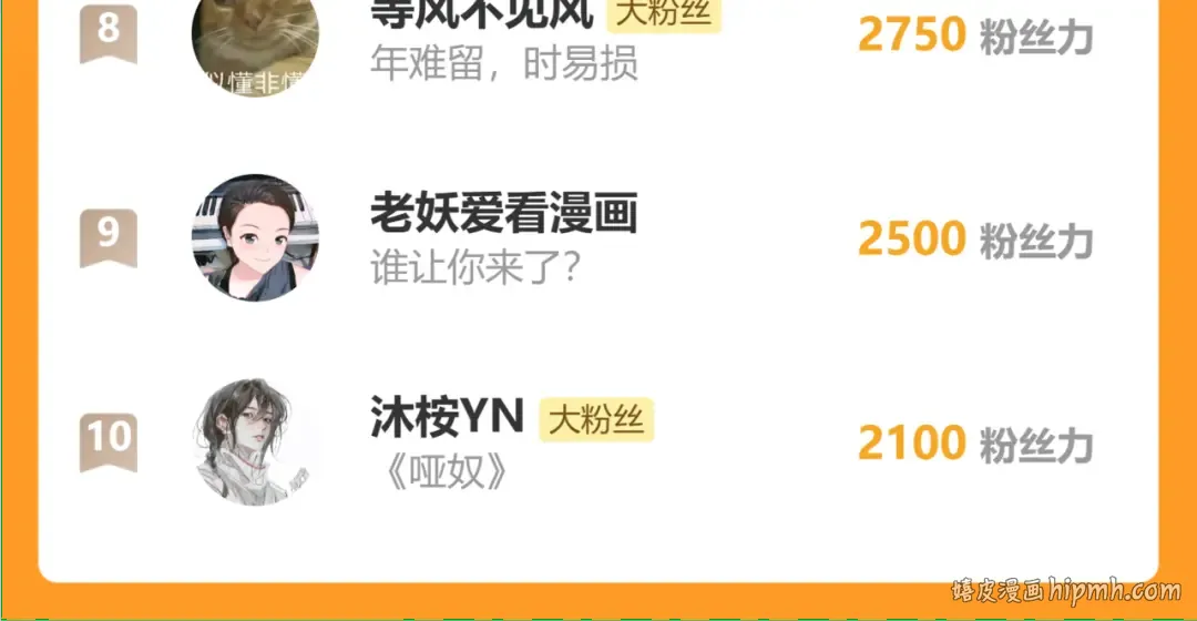 一个驯龙的狗崽 第11页