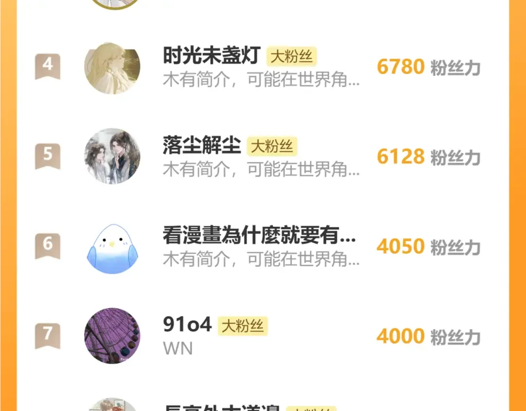 第73话 让礼卿自己选 第116页