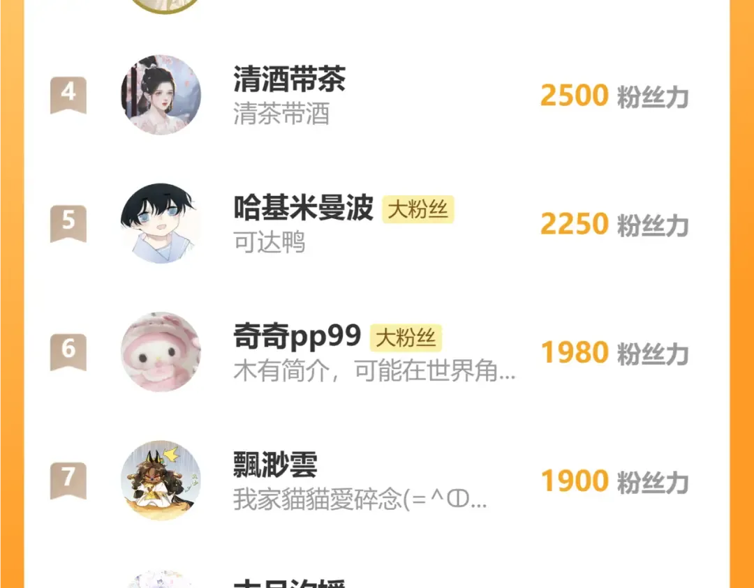 第77话 浮生半日 第98页