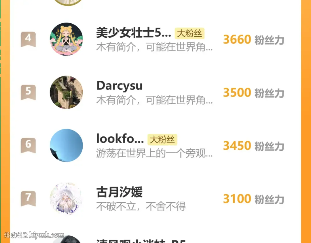 第85话 晨曦与落幕 第136页