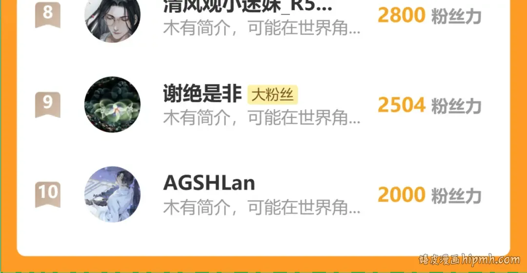 第85话 晨曦与落幕 第137页