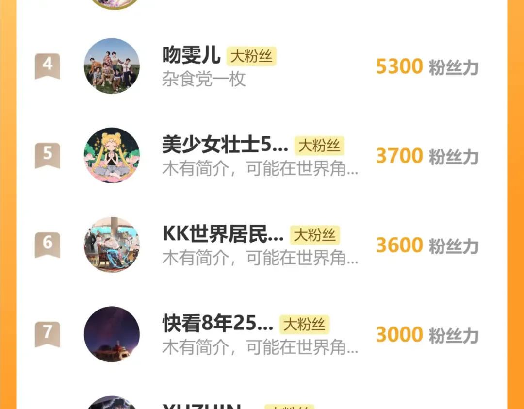 水中月 第10页