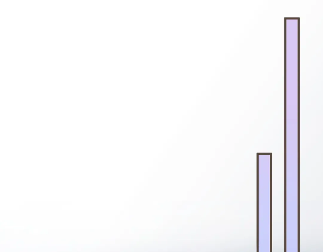 第86话 毒药 第4页