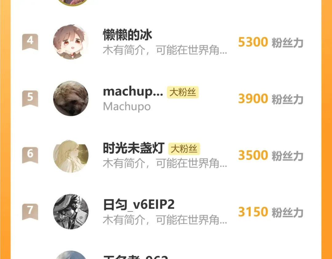 第87话 寒玉台 第153页