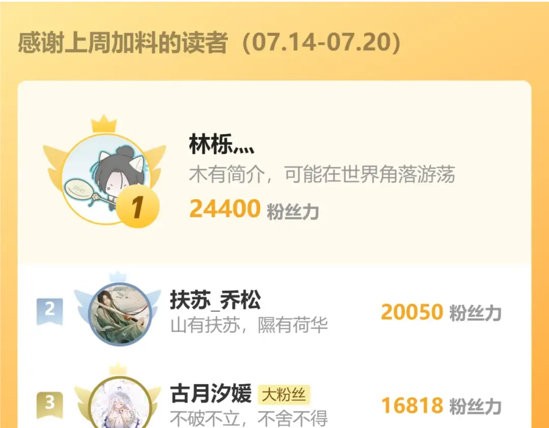 第88话 血苁蓉 第156页