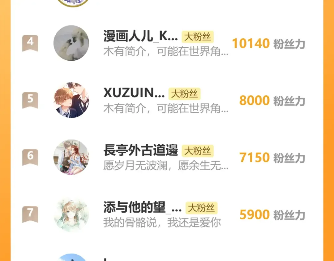 第88话 血苁蓉 第157页