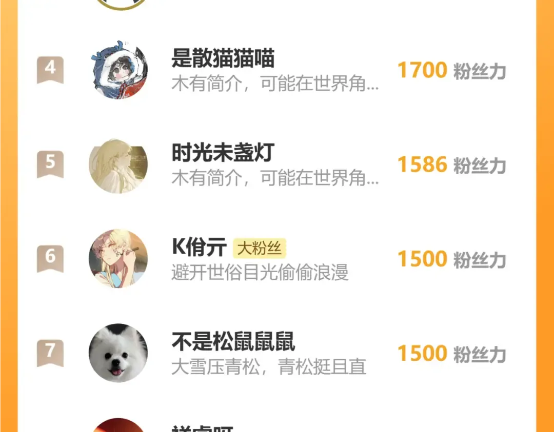 第93话 一个秘密 第91页