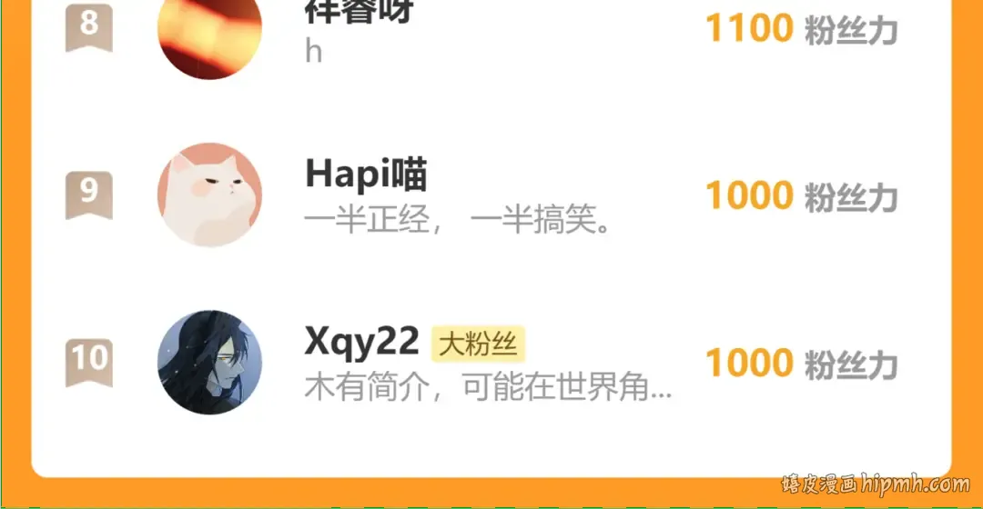 第93话 一个秘密 第92页