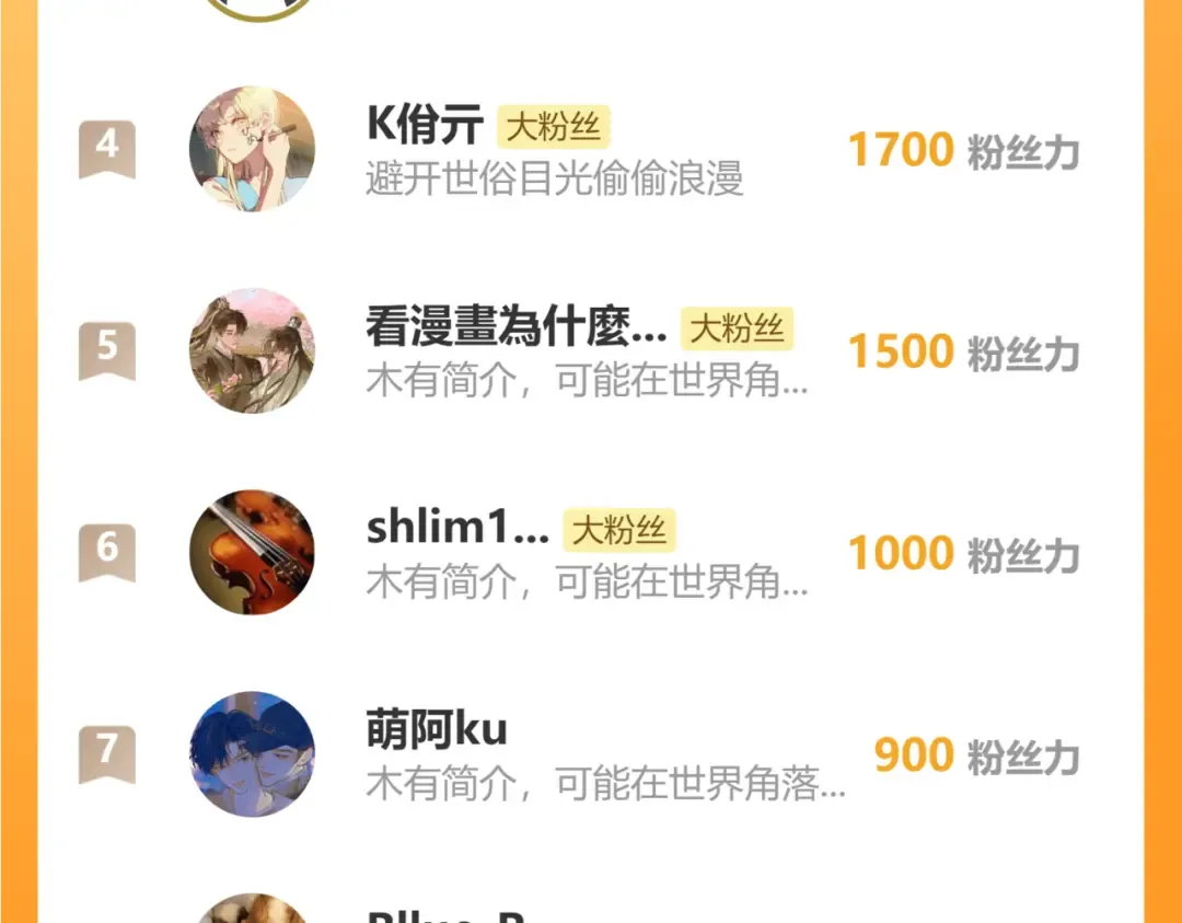 第94话 心底的不安 第99页