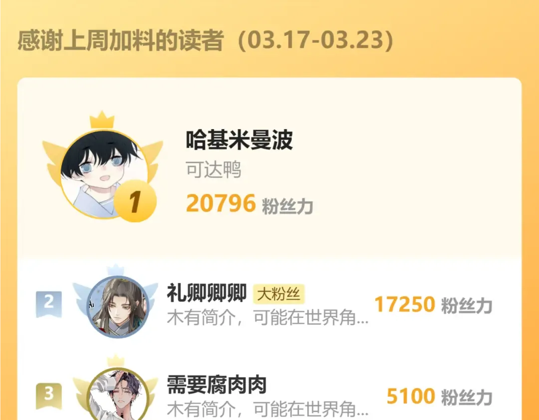 第75话 想和你…… 第89页