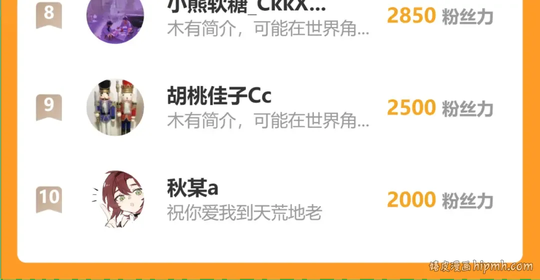 第75话 想和你…… 第91页