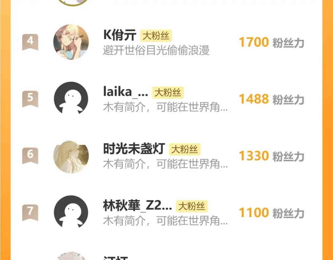 第95话 会不会明天就忘了？ 第99页