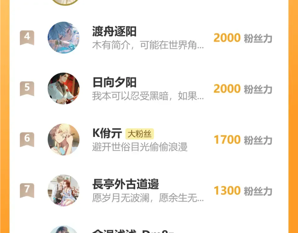 第97话 苏昭的礼物 第130页