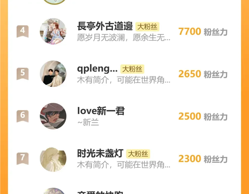 第100话 罪魁祸首 第108页