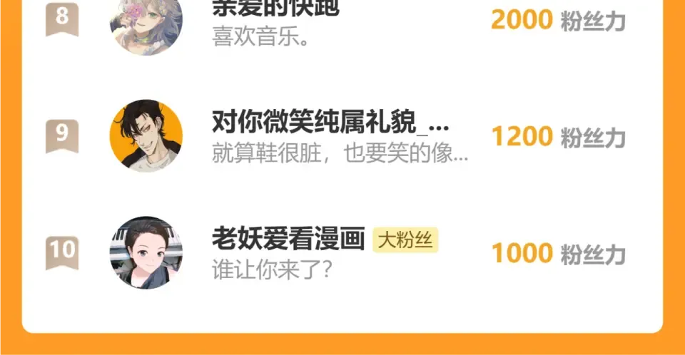 第100话 罪魁祸首 第109页
