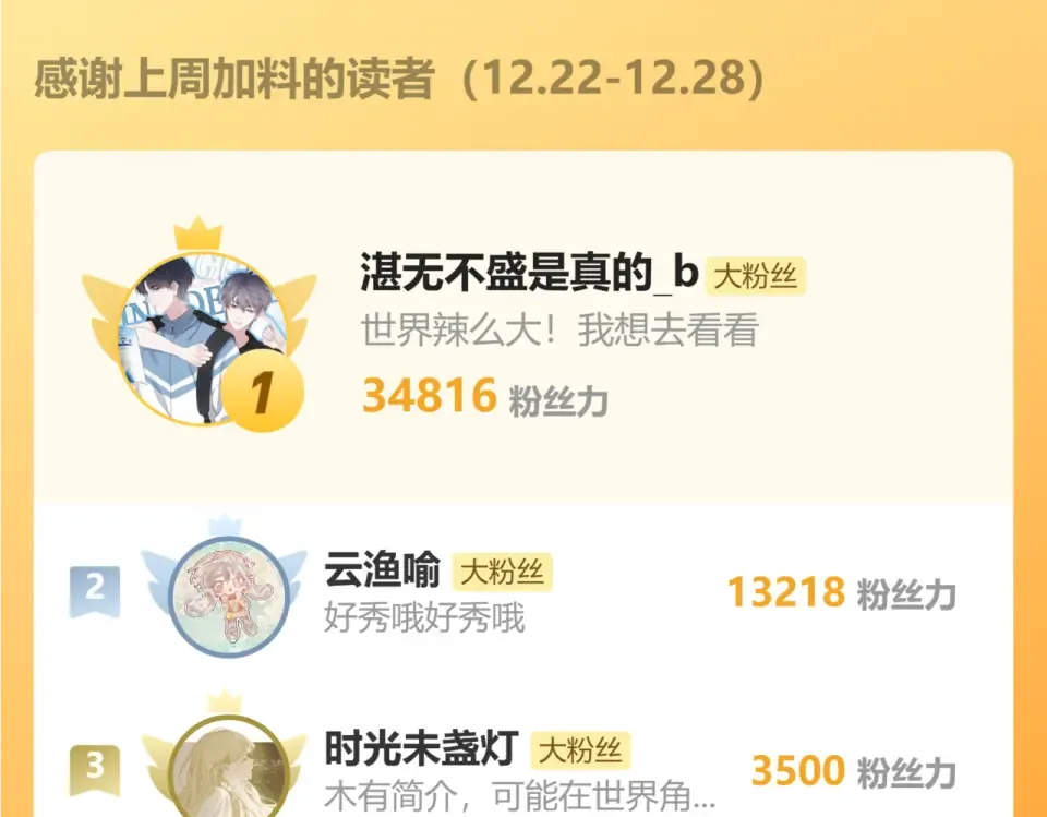 第101话 一时冲动？ 第116页