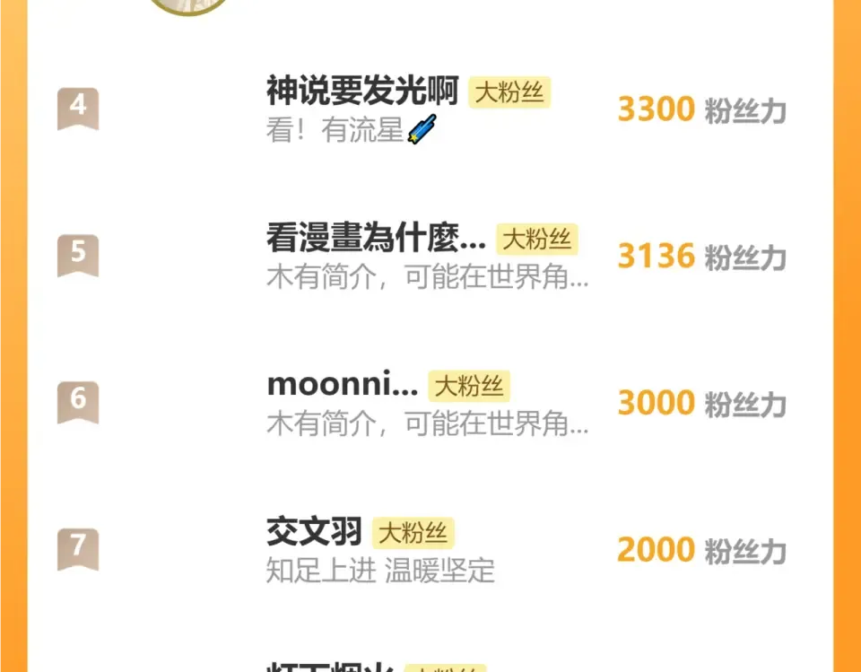 第101话 一时冲动？ 第117页