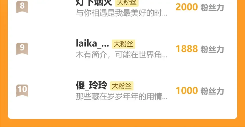 第101话 一时冲动？ 第118页