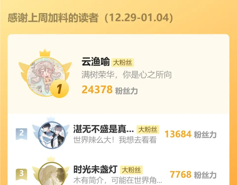 第102话 再看你一眼 第90页
