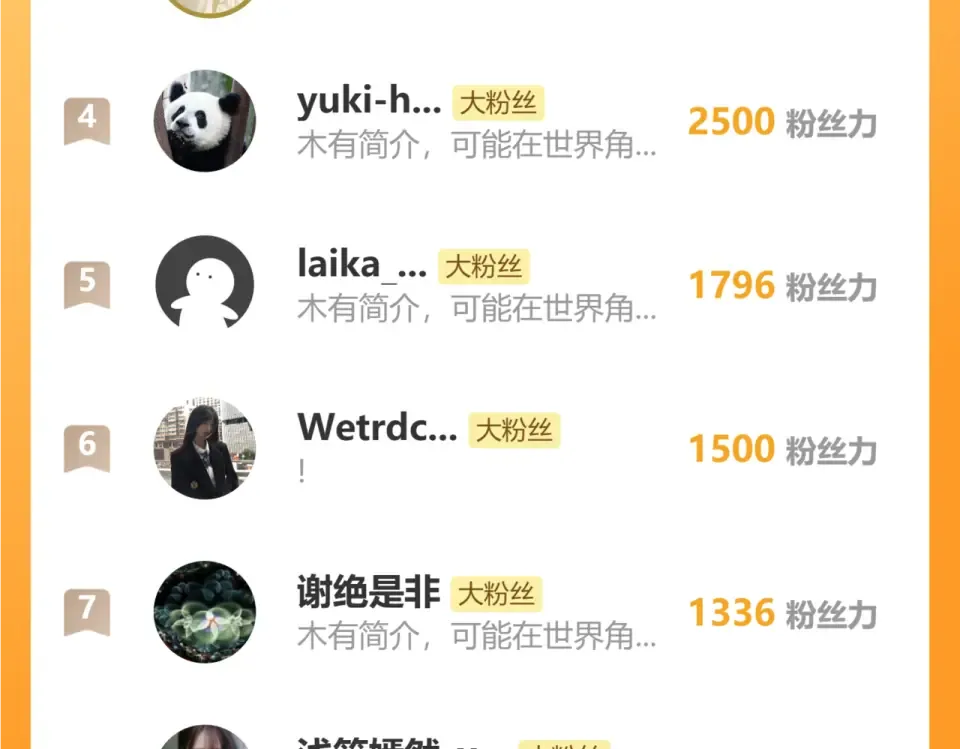 第102话 再看你一眼 第91页