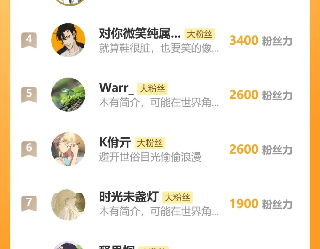 第104话 让他死 第109页