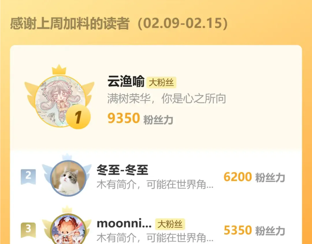 第106话 我不去 第116页