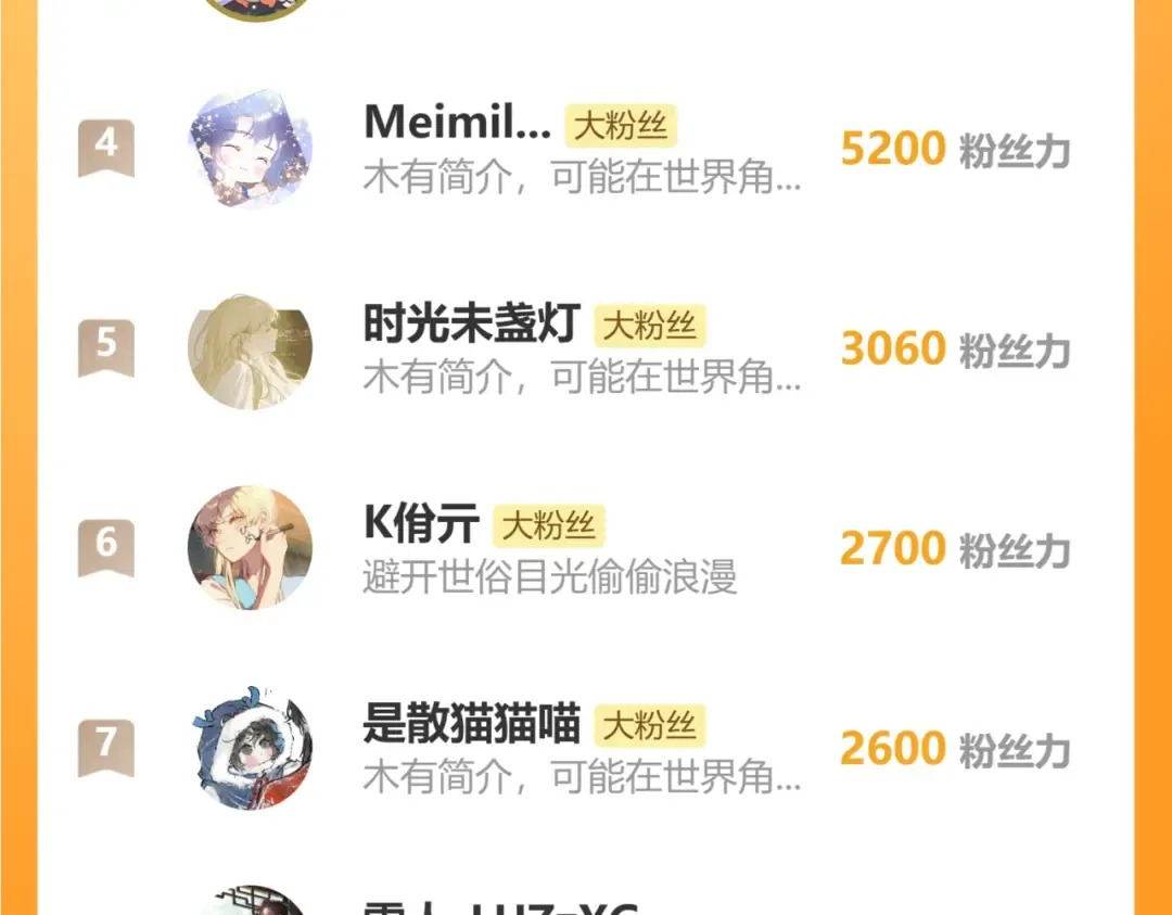 第106话 我不去 第117页