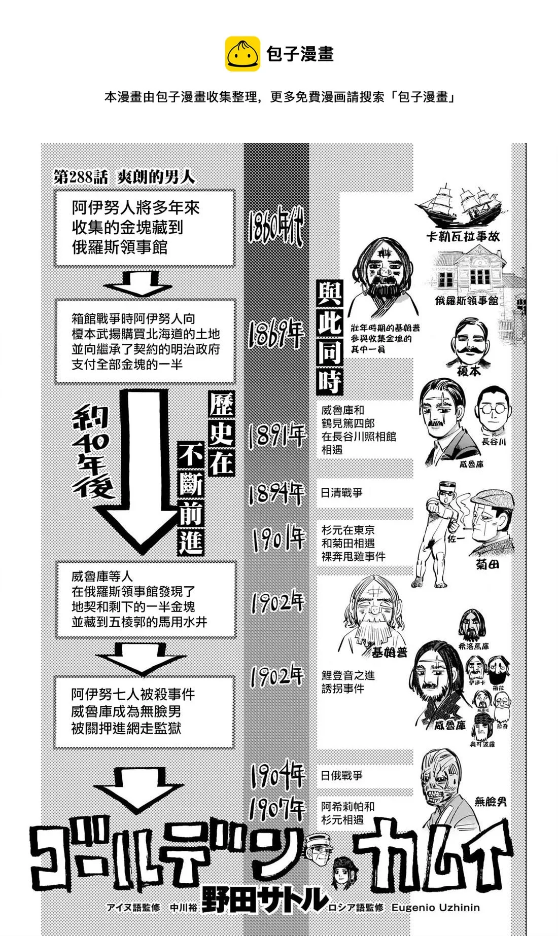 第288话 爽朗的男人 第1页