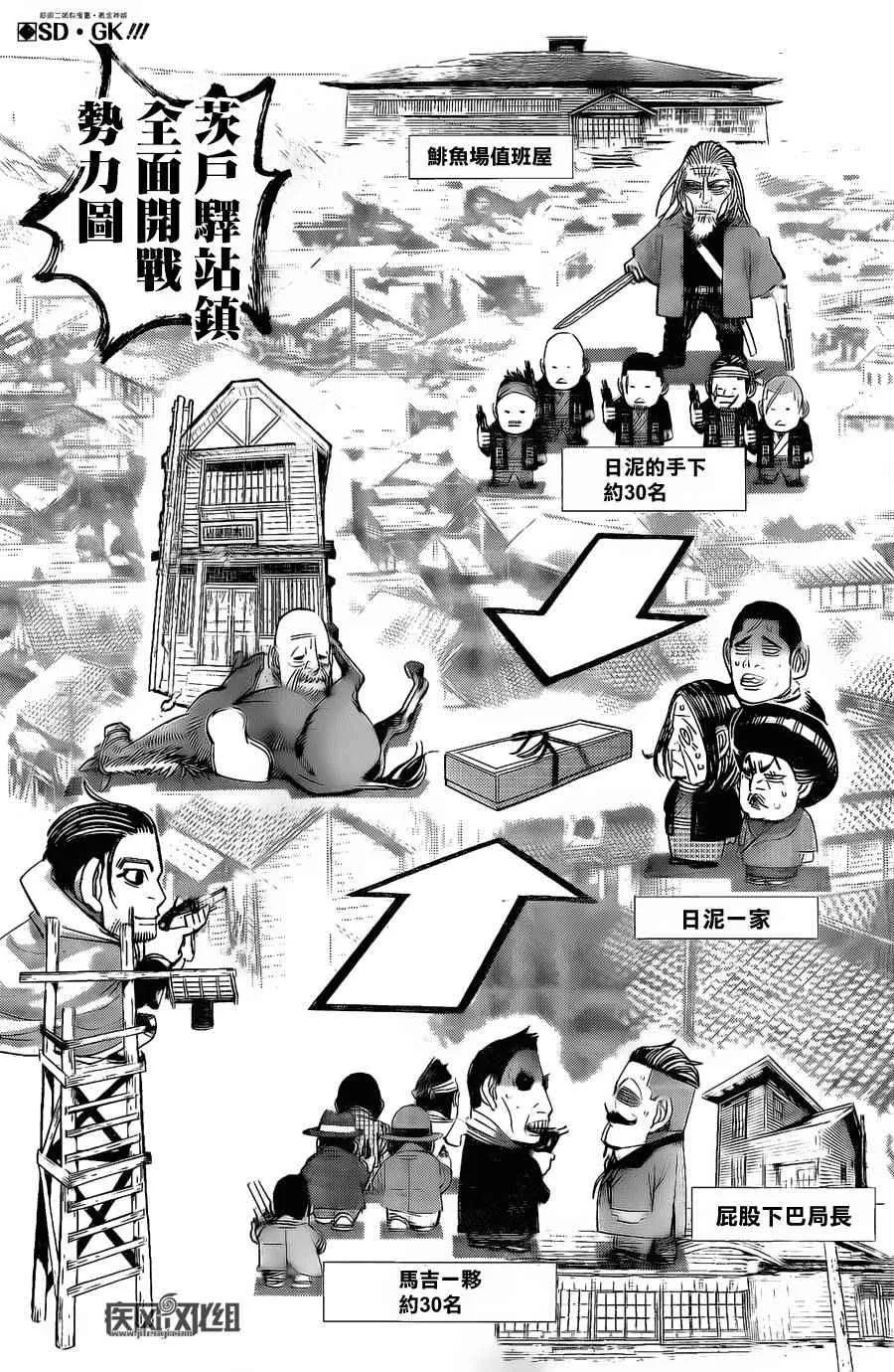 第58话 第2页