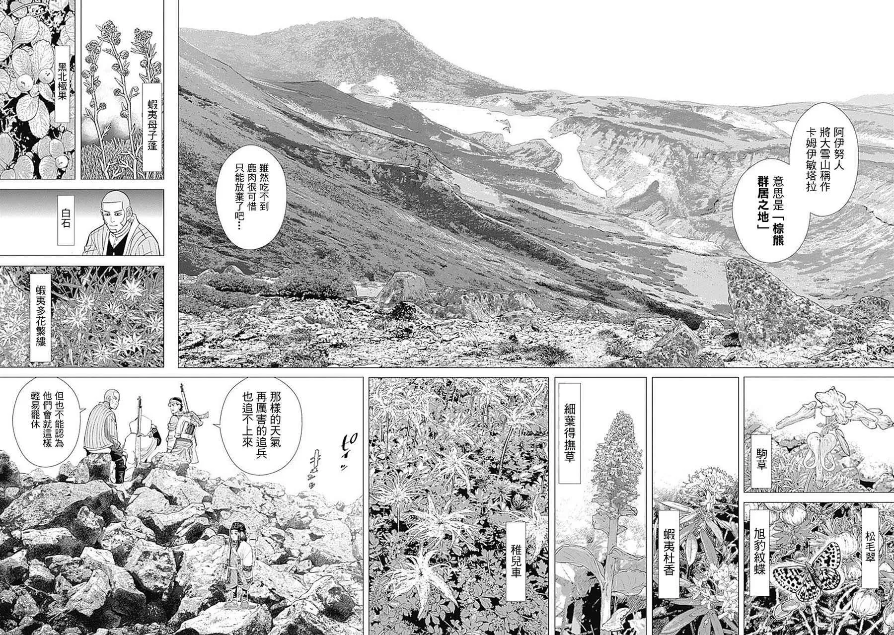 第101话 第6页