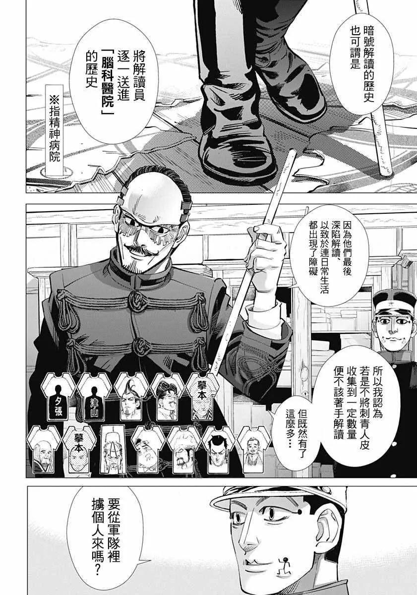 第171话 第2页