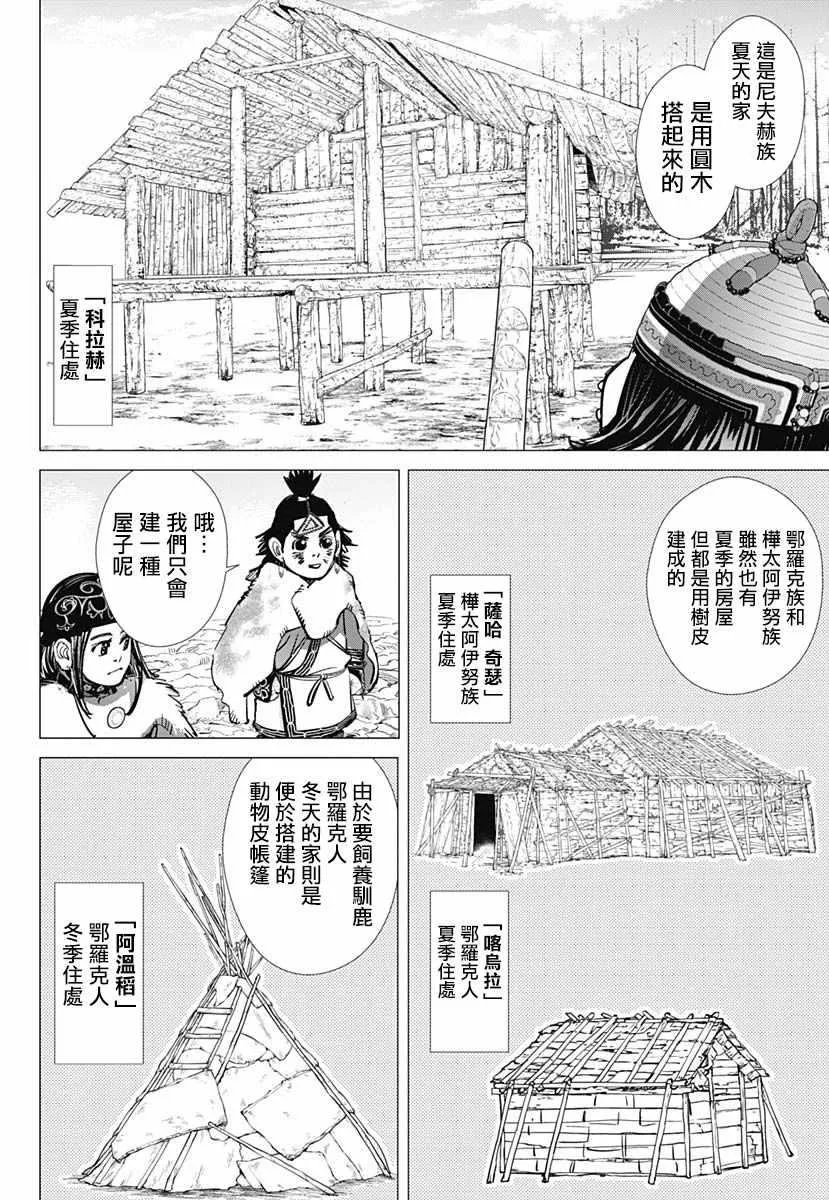 第192话 第8页