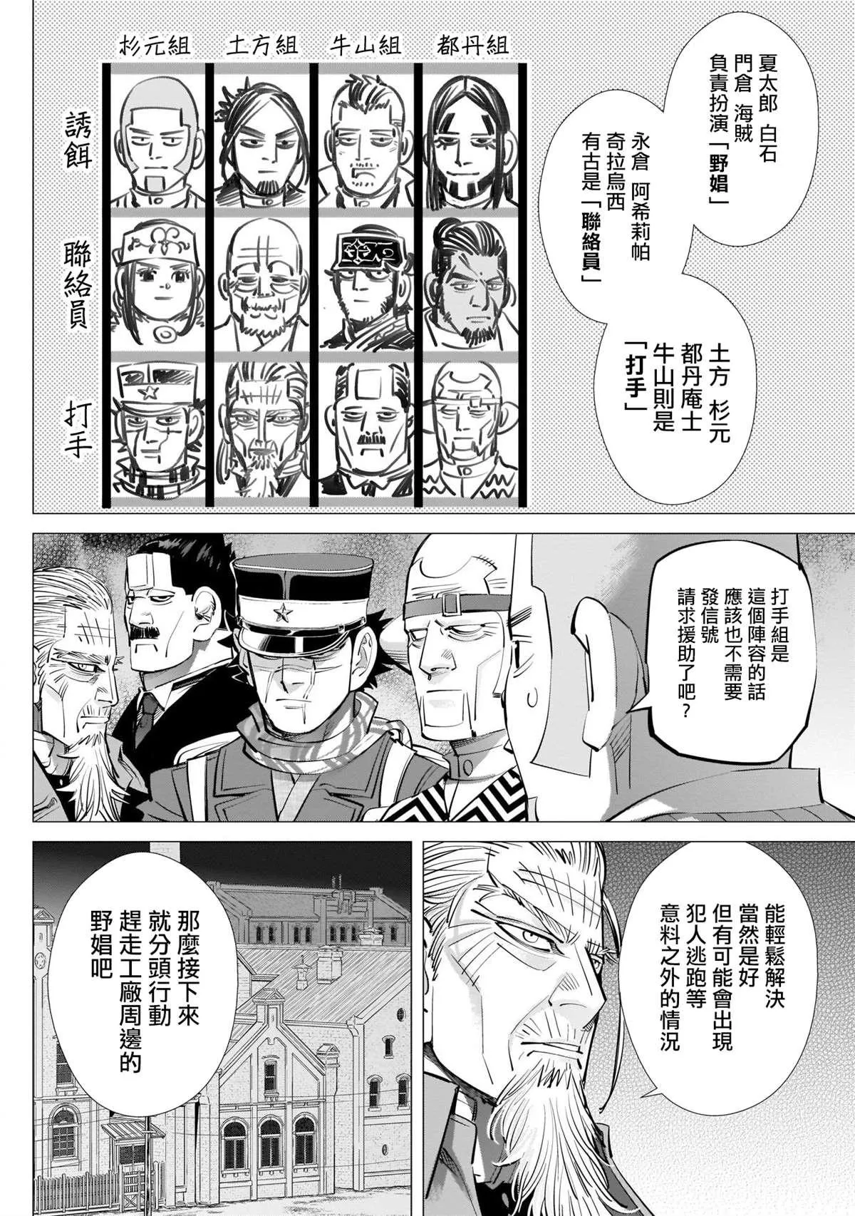 第249话 各自的梦想 第6页